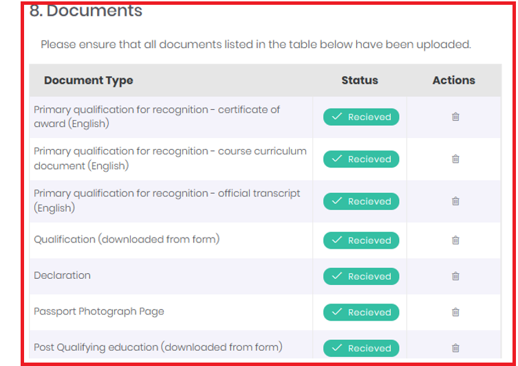 CORU Recognition Application For Medical Lab Scientists: Step-by-Step ...