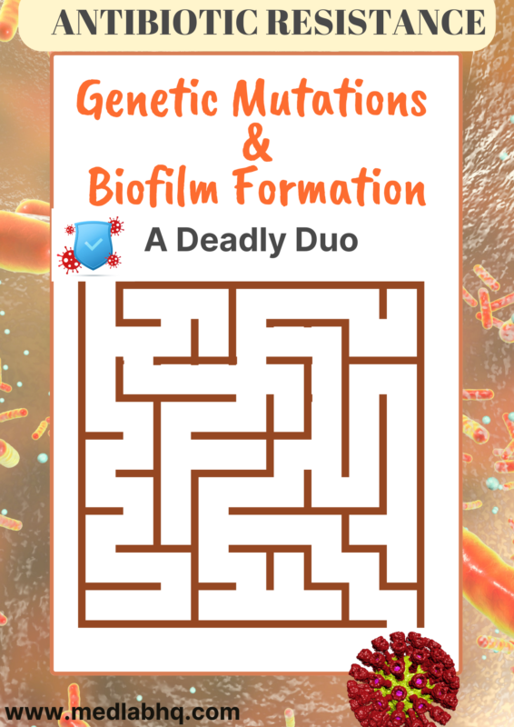 GENETIC MUTATION AND BIOFILM FORMATION